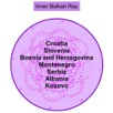 Inner Balkan Ray